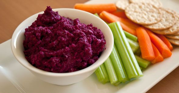 Beetroot Dip Beetroot Dip
